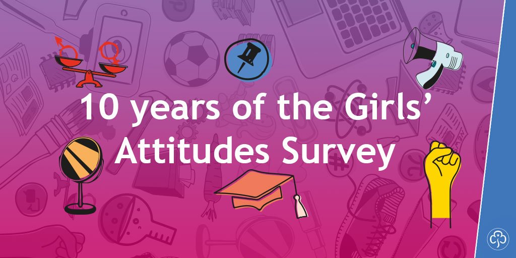 A decade of Girlguiding UK research reveals changing demands in&nbsp;education